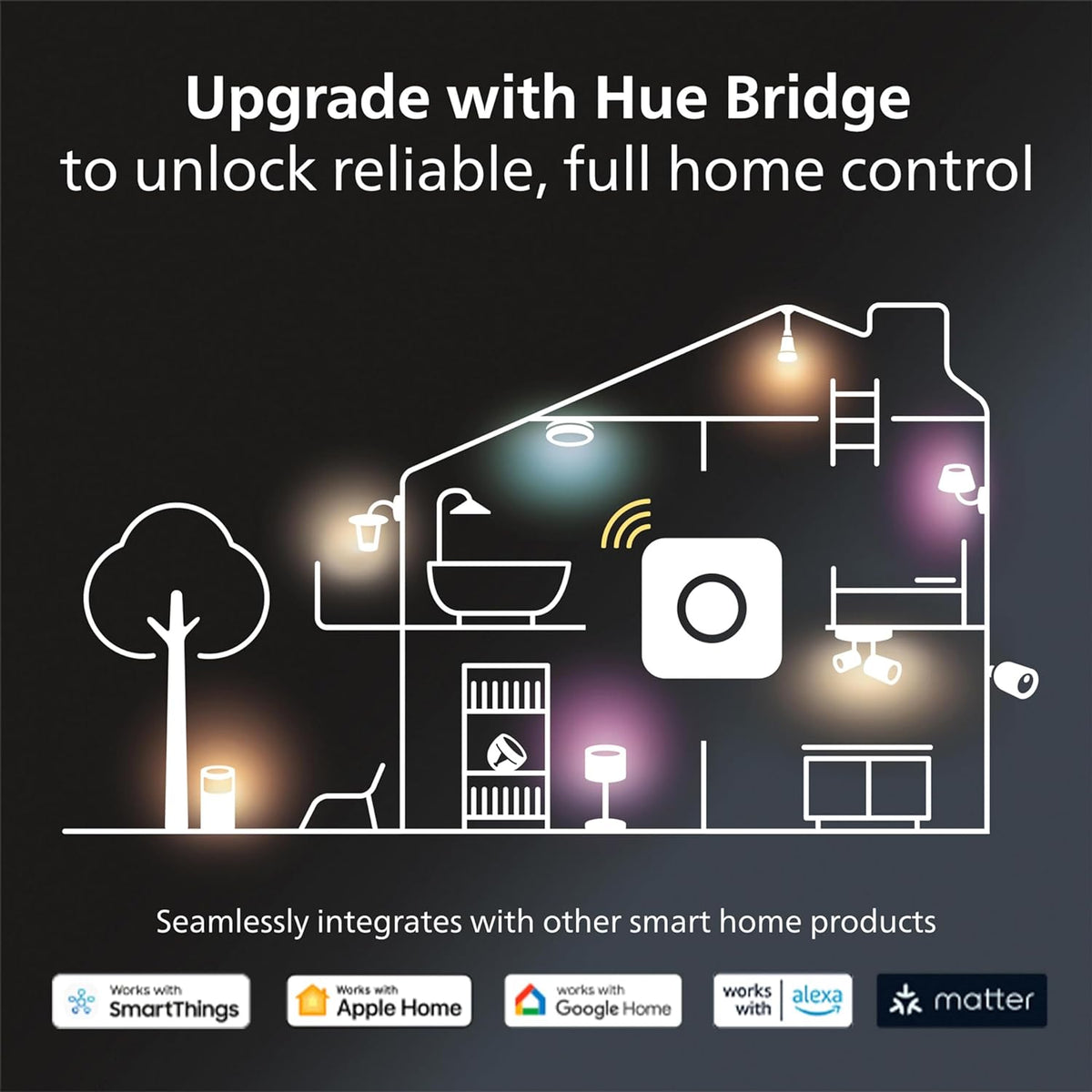 Illuminate Your Space with the Philips Hue Lightguide Ellipse Smart LED Bulb - A Stunning Decorative Lighting Solution