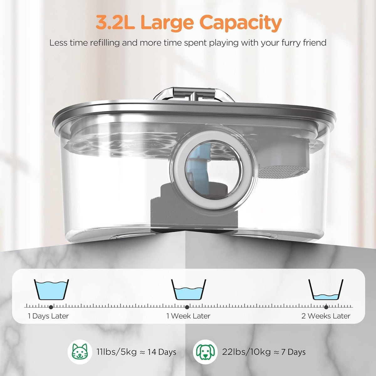 Cat Water Fountain Stainless Steel: 108Oz/3.2L Automatic Pet Water Fountain