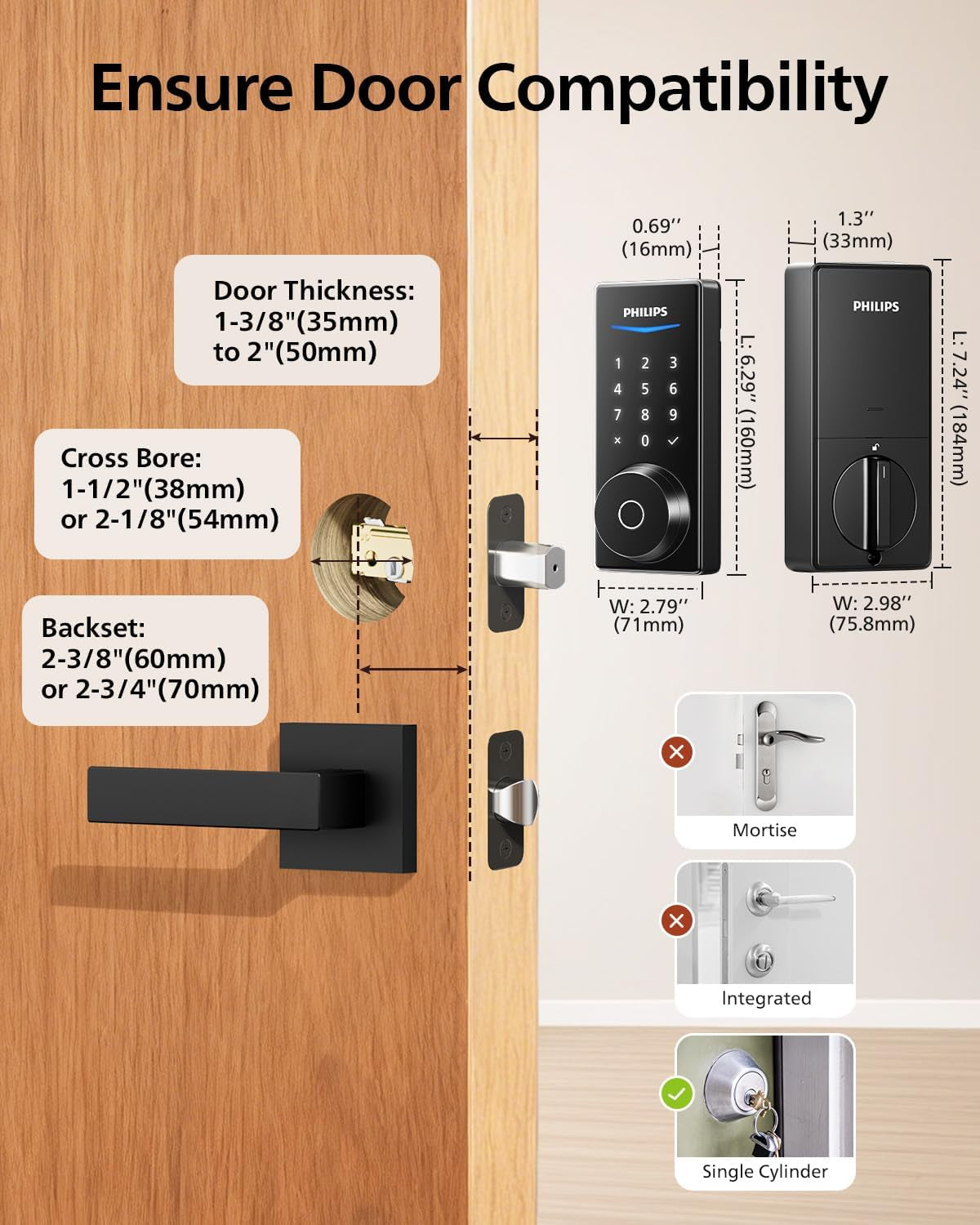 Philips Smart Wi-Fi Fingerprint Door Lock