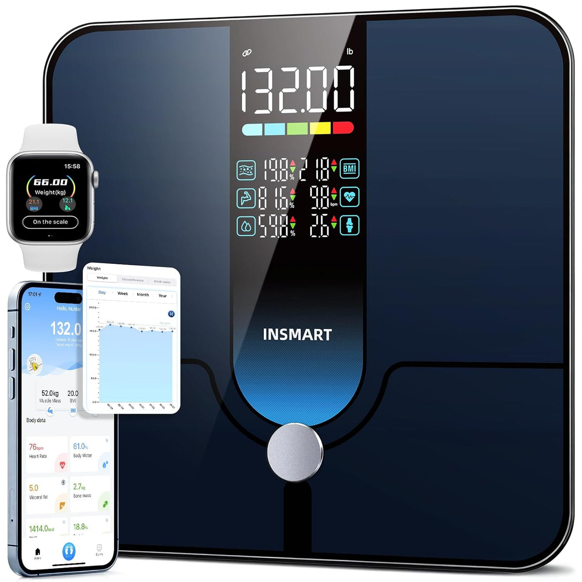 Smart Scale for Body Weight, Body Fat, BMI, 500Lbs, 7-In-1 Display