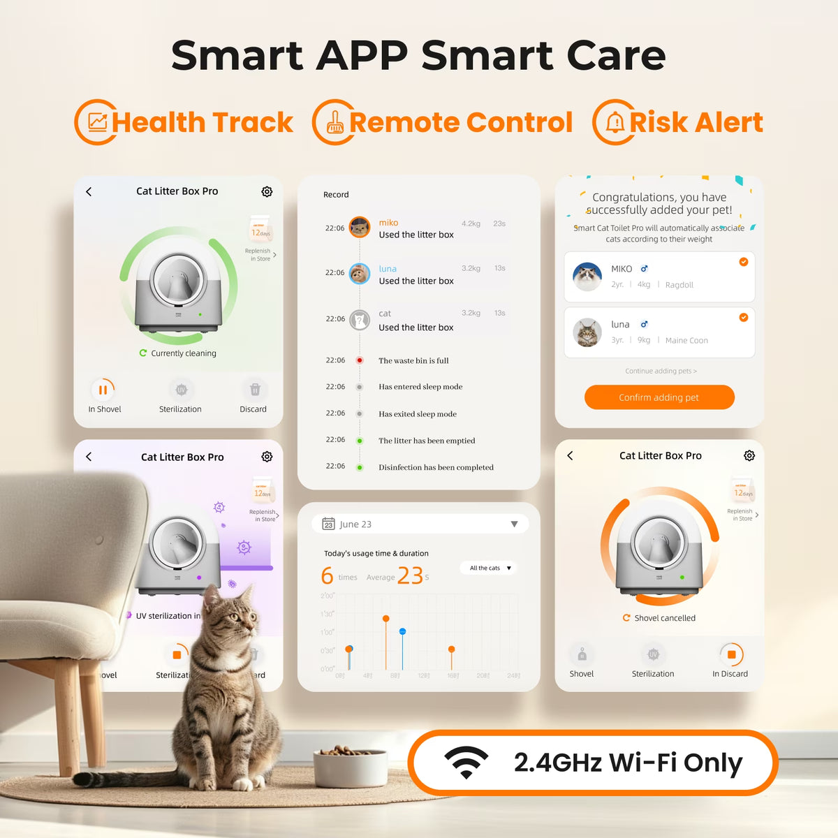 Typro Self-Cleaning Automatic Smart Cat Litter Box with Litter Mat, Waste Bags, and Deodorizer, Gray