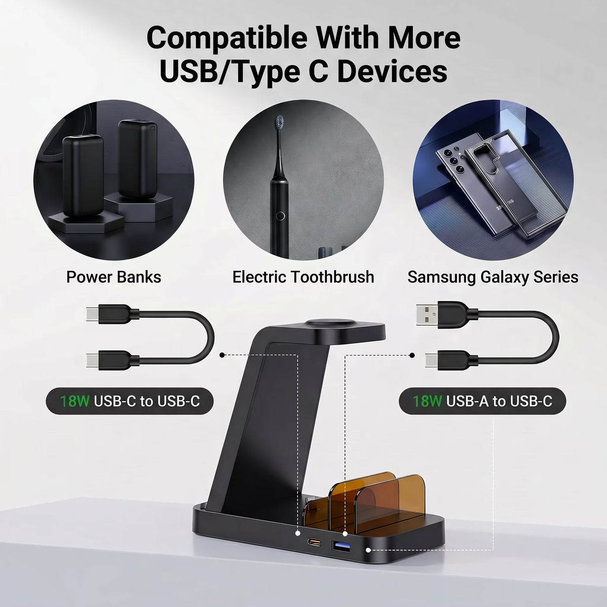 Wireless Charger for Samsung - 5 in 1Charging Station for Galaxy S26 Ultra/S25/S24 & Galaxy Watch, Charging Dock Stand for Android Multiple Devices