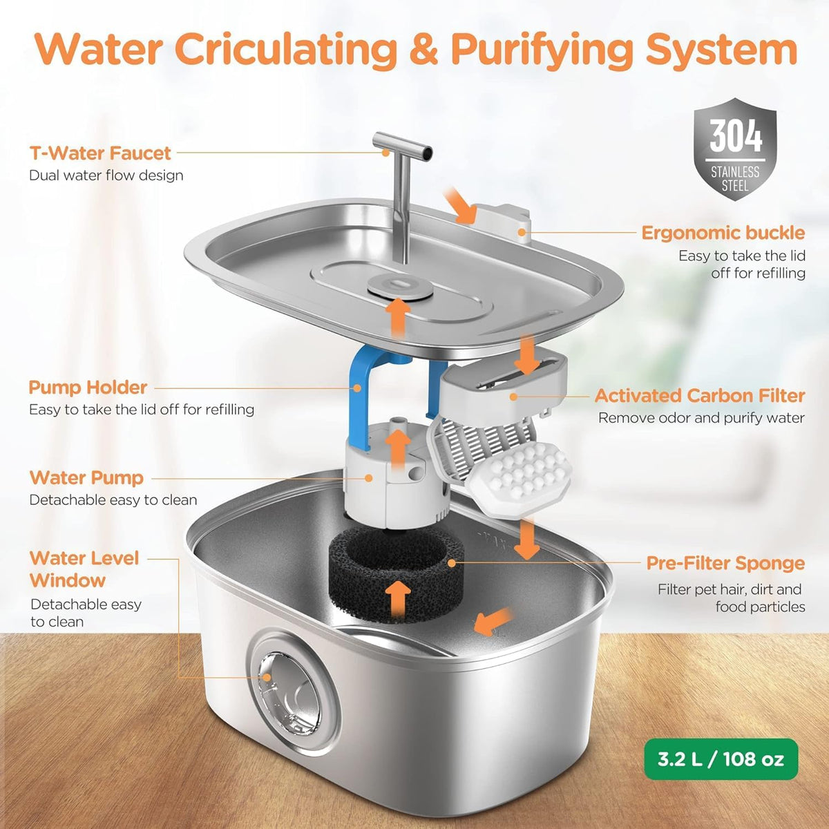 Cat Water Fountain Stainless Steel: 108Oz/3.2L Automatic Pet Water Fountain