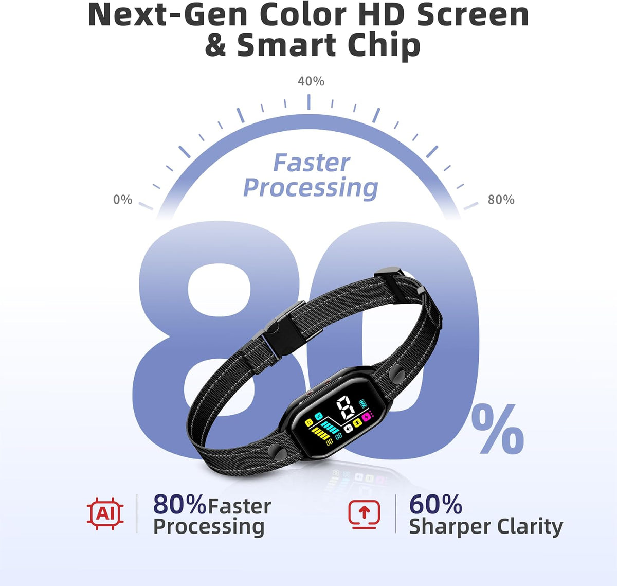 Revolutionary 2025 Smart Bark Collar: Track, Train, and Tame Excessive Barking in Dogs 8-130 lbs with 9 Sensitivity Levels and 4 Shock Settings