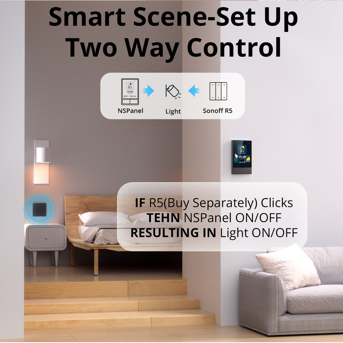 SONOFF Nspanel WIFI Wall Light Switch Smart Scene, Smart Home All-In-One Control