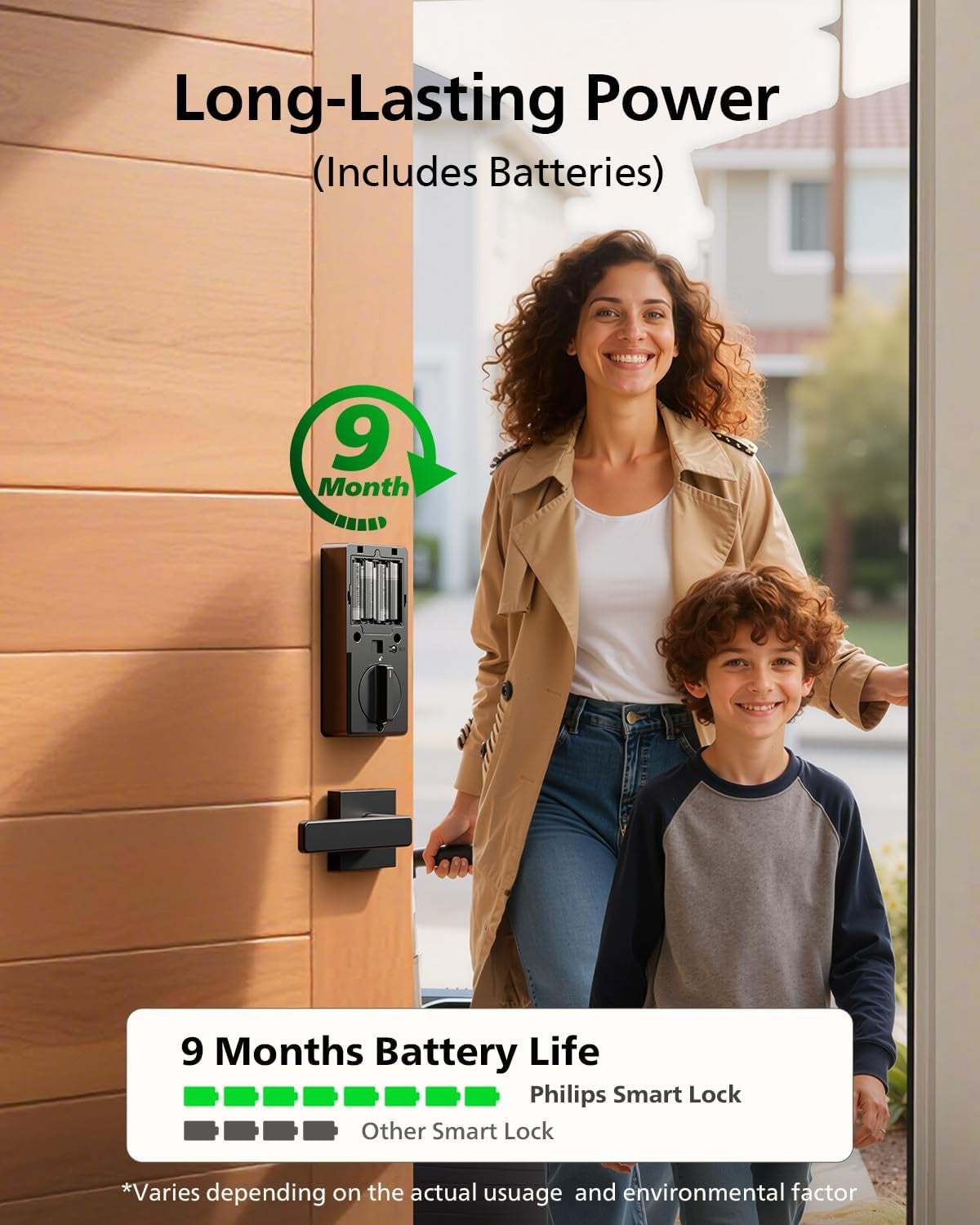 Philips Smart Wi-Fi Fingerprint Door Lock