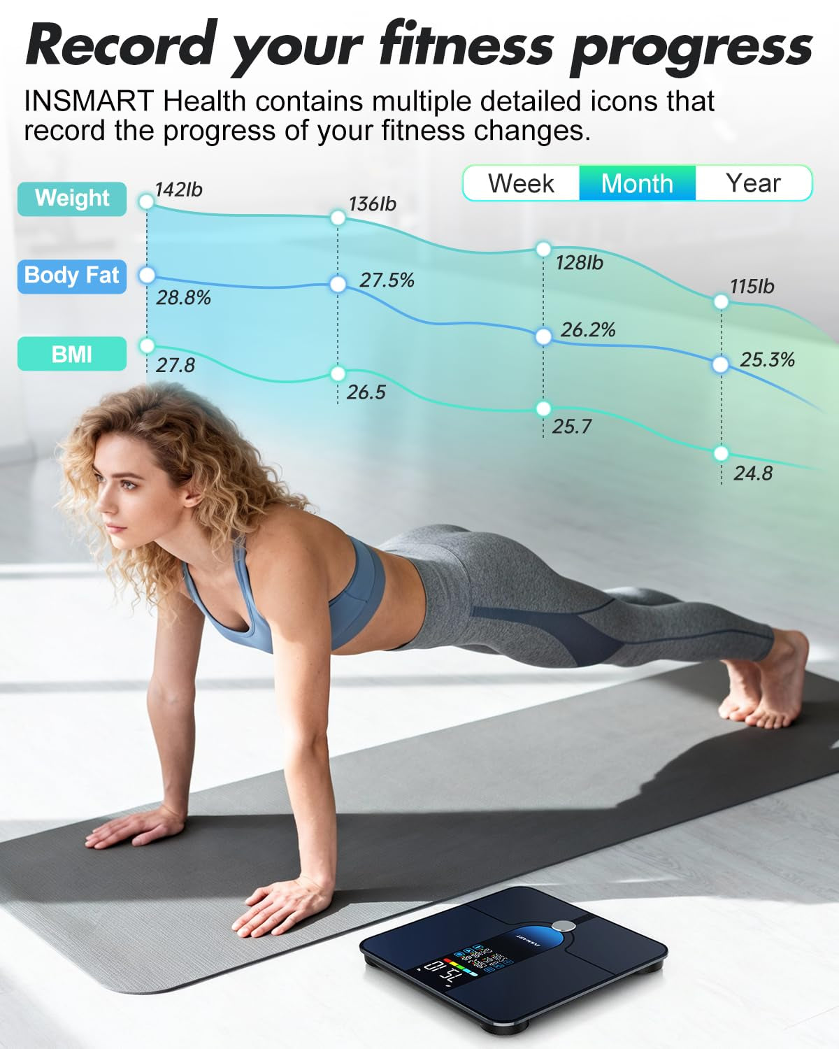 Smart Scale for Body Weight, Body Fat, BMI, 500Lbs, 7-In-1 Display