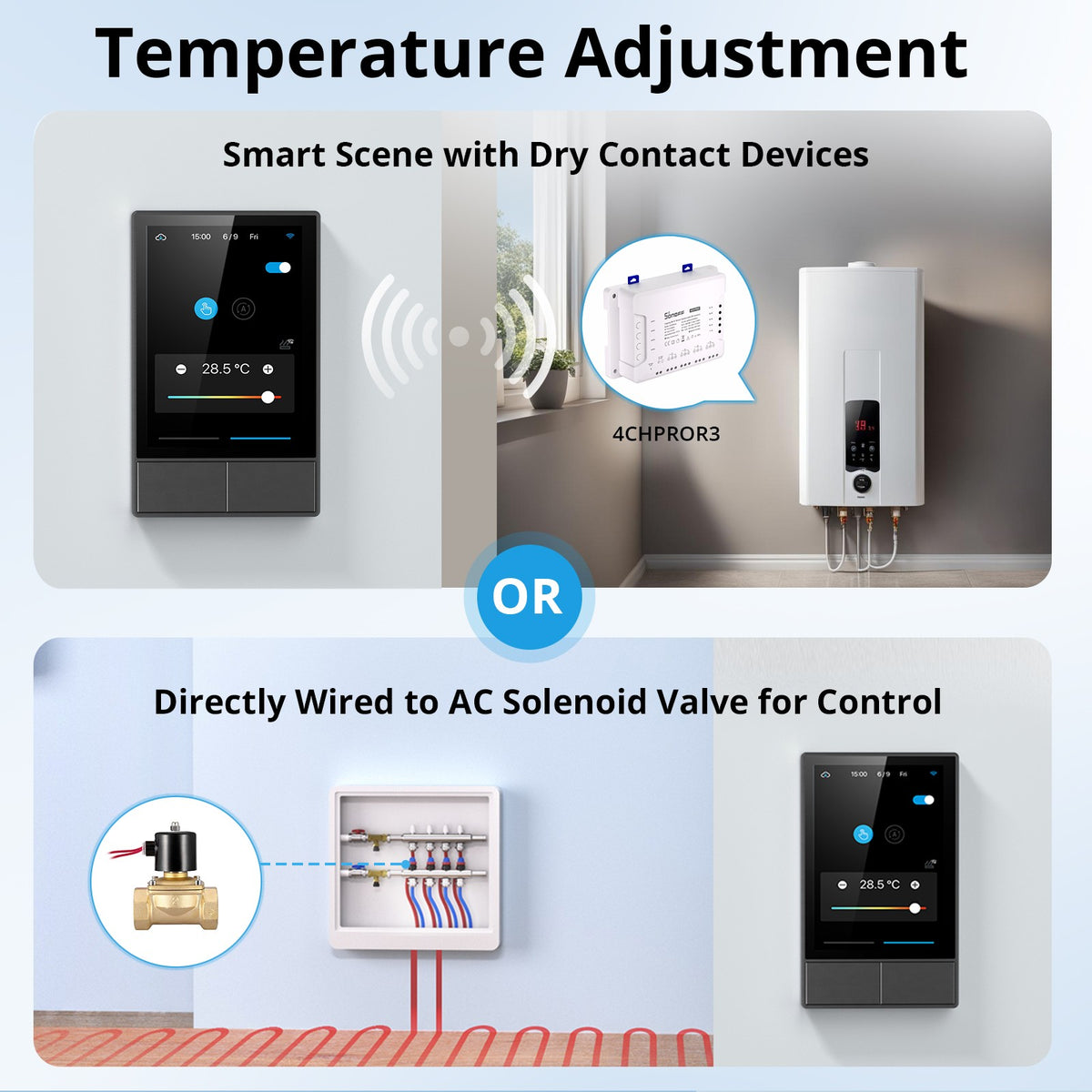 SONOFF Nspanel WIFI Wall Light Switch Smart Scene, Smart Home All-In-One Control