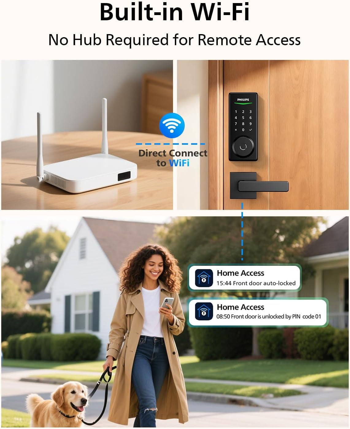 Philips Smart Wi-Fi Fingerprint Door Lock