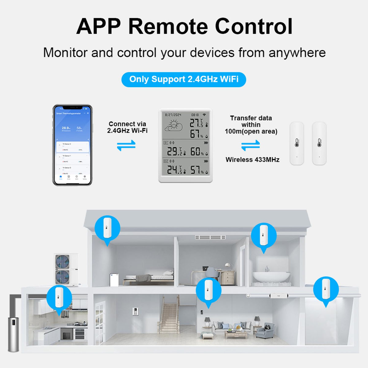 Revolutionary Indoor WiFi Thermometer and Hygrometer: Smart Digital Temperature & Humidity Monitor with App Alerts, 100M Range, and Alexa Compatibility (1 Base Station + 3 Sensors)