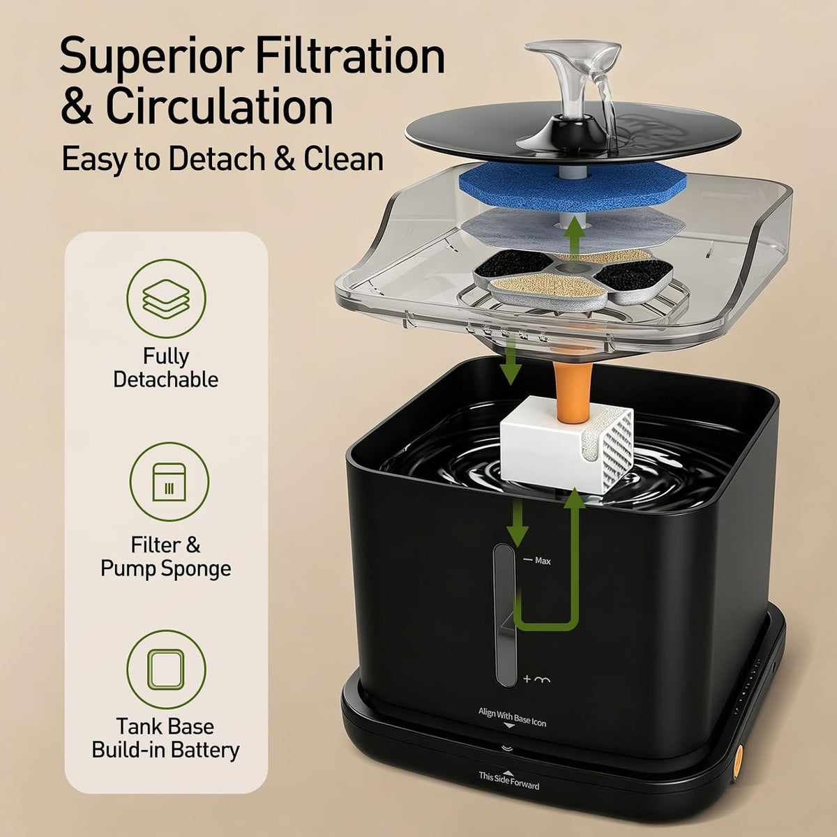 Cat Water Fountain, 2.2L Automatic Pet Water Fountain for Cats and Small Dogs, 2.4Ghz Wifi App Control, Rechargeable Motion Sensor, 3 Water Modes, Detachable Tank, Black