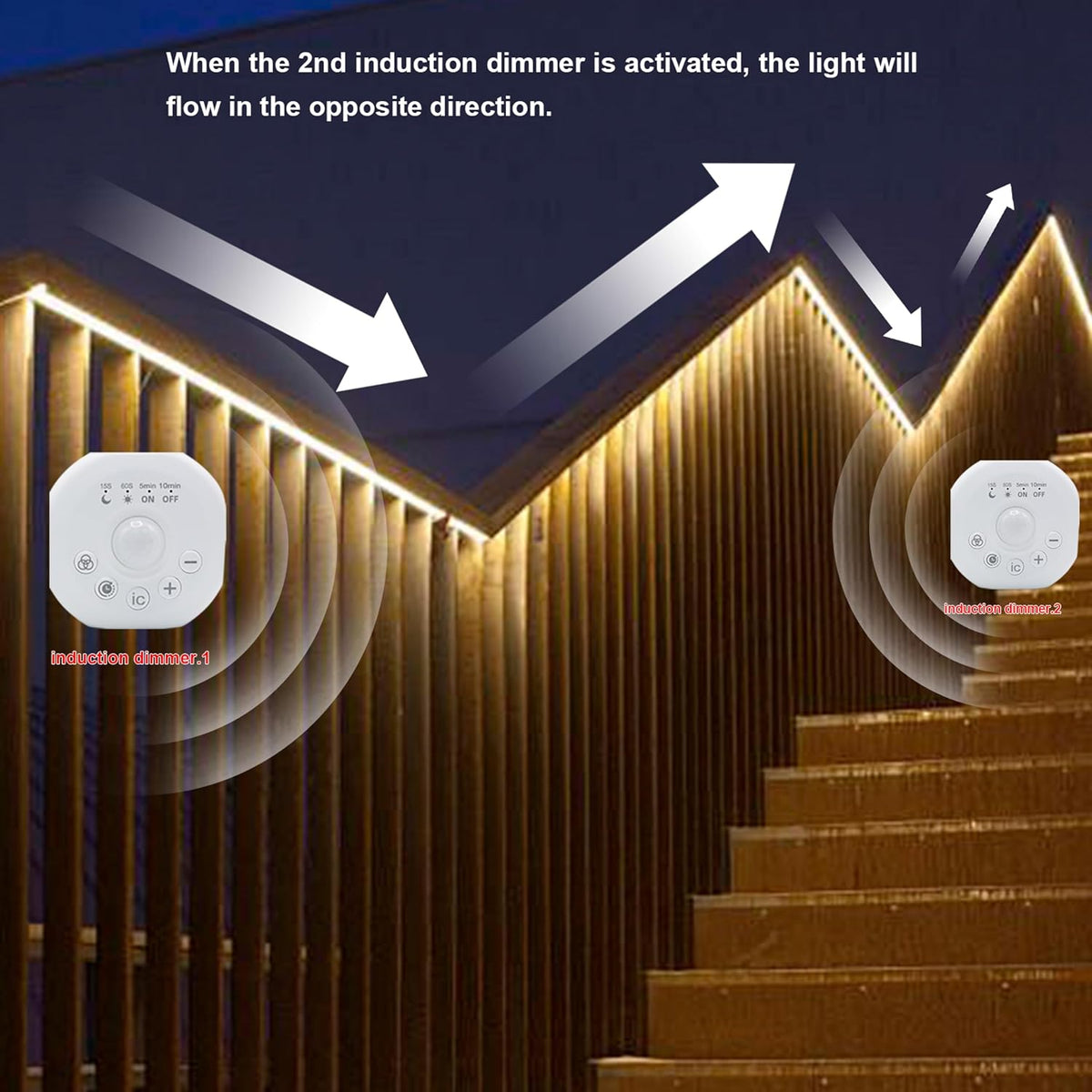 Motion Sensor LED Strip Lights - Chasing Effect Auto On/Off for Stairs, Bedroom, under Cabinet - 32.8Ft White, Intelligent Motion Sensor Stair Lights