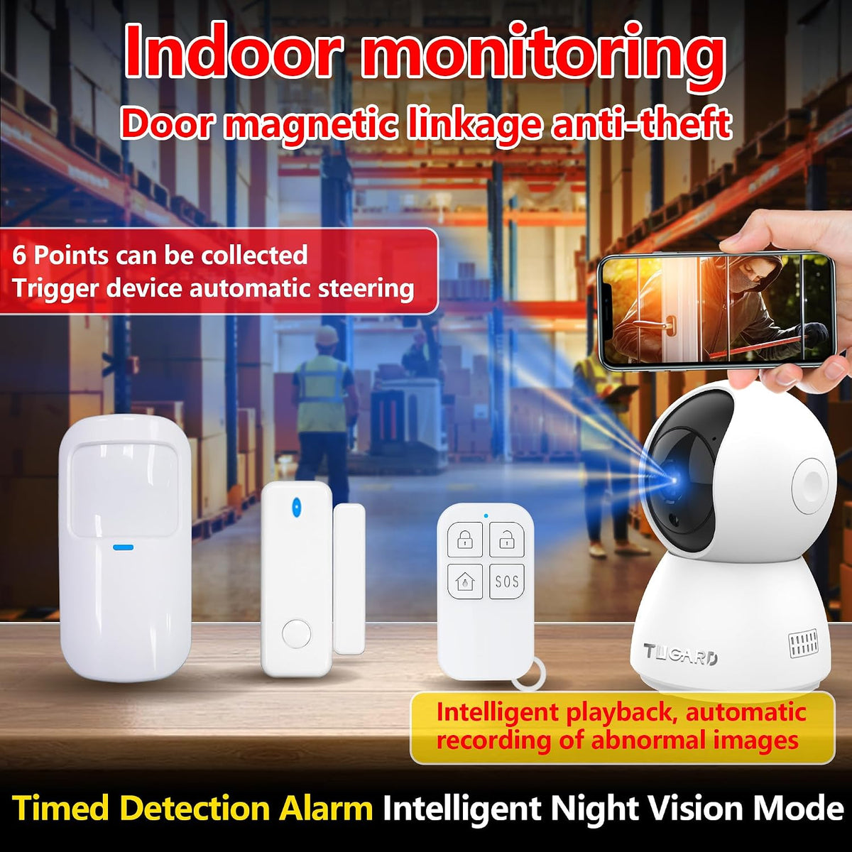 Indoor 1080P HD Security Camera System with Smartphone Alerts, 2.4GHz WiFi, 5-Piece Kit Including Alarm Camera, Motion and Door/Window Sensors for Home and Pet Monitoring