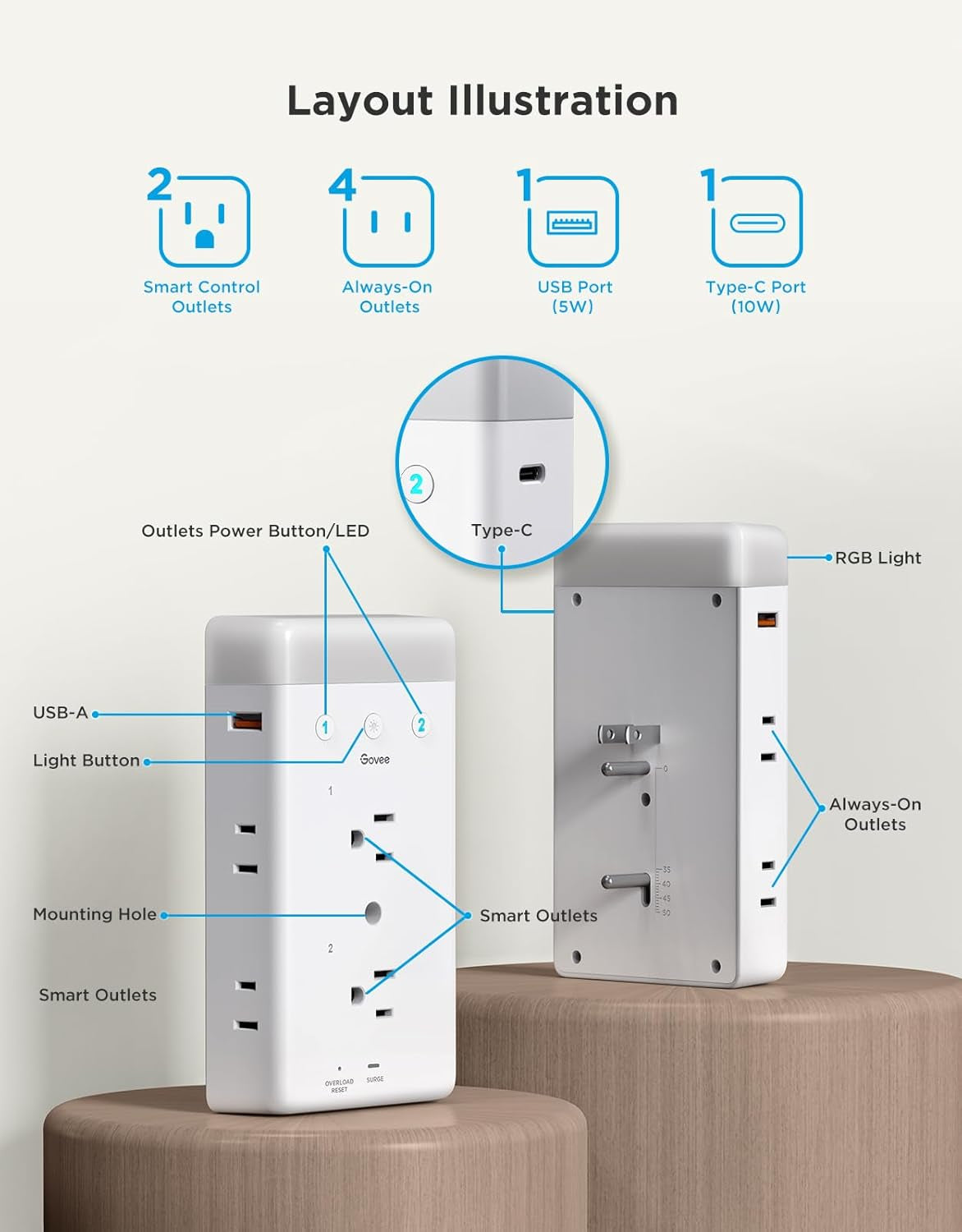 Govee Smart Plug Outlet Extender with RGB Night Light and Triple Socket Design