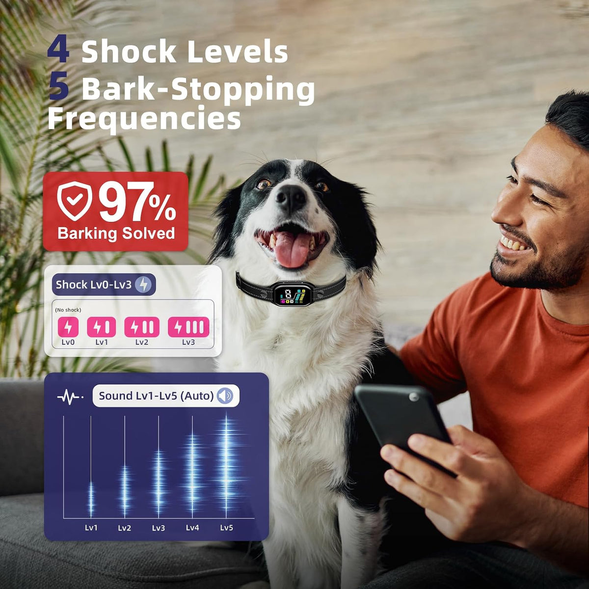 Revolutionary 2025 Smart Bark Collar: Track, Train, and Tame Excessive Barking in Dogs 8-130 lbs with 9 Sensitivity Levels and 4 Shock Settings
