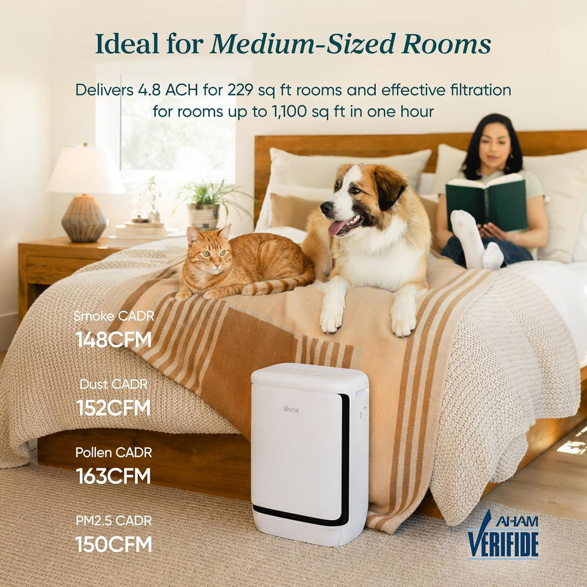 Transform Your Home with the Vital Pet Pro Smart Air Purifier: The Ultimate Solution for Pet Owners in Large Rooms