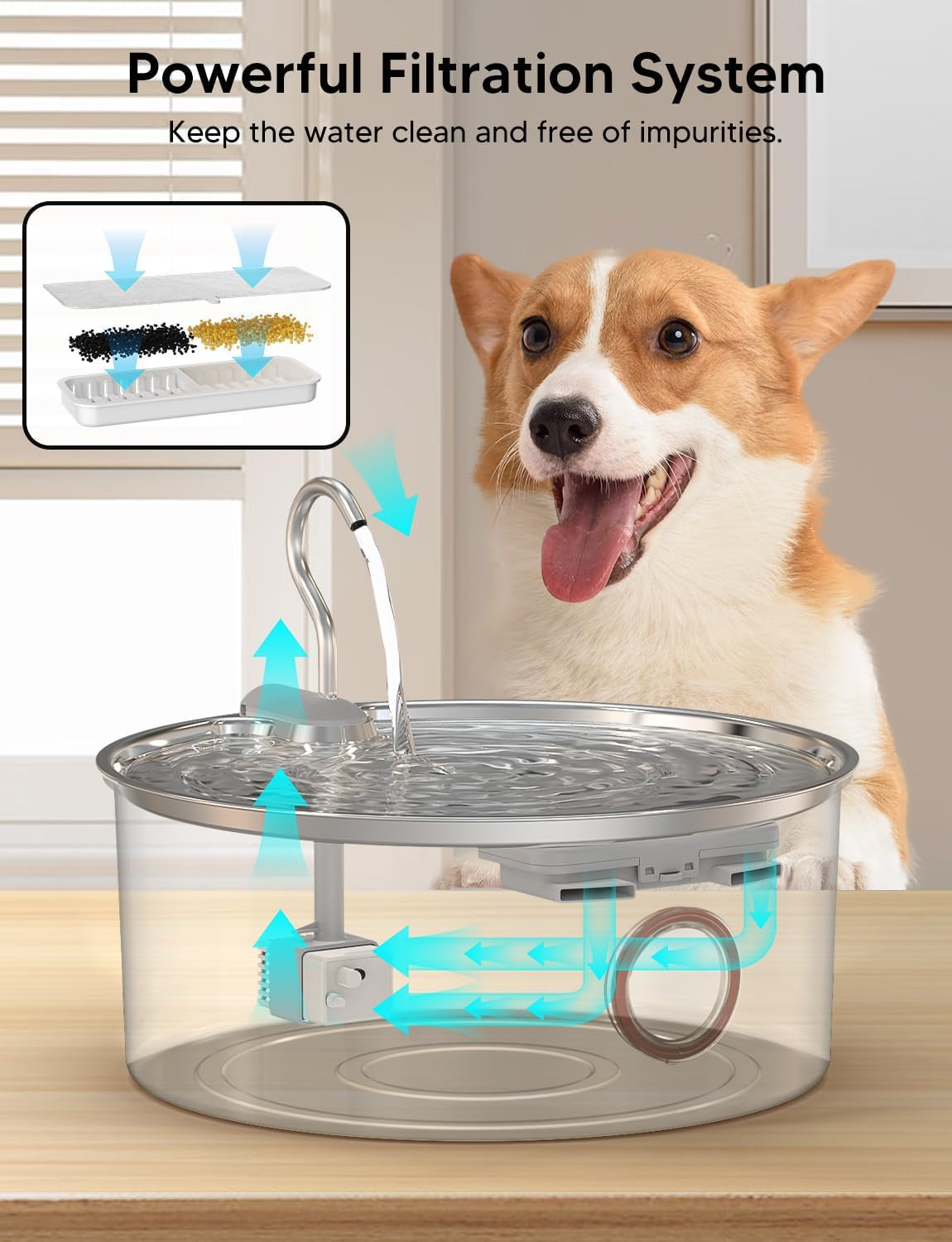 Dog Water Fountain for Large Dogs- 270Oz/8L Stainless Steel Dog Water Bowl Dispenser Automatic Pet Water Fountain with Ultra-Quiet Pump/Quadruple Filtration for Dogs, Cats, Multiple Pets