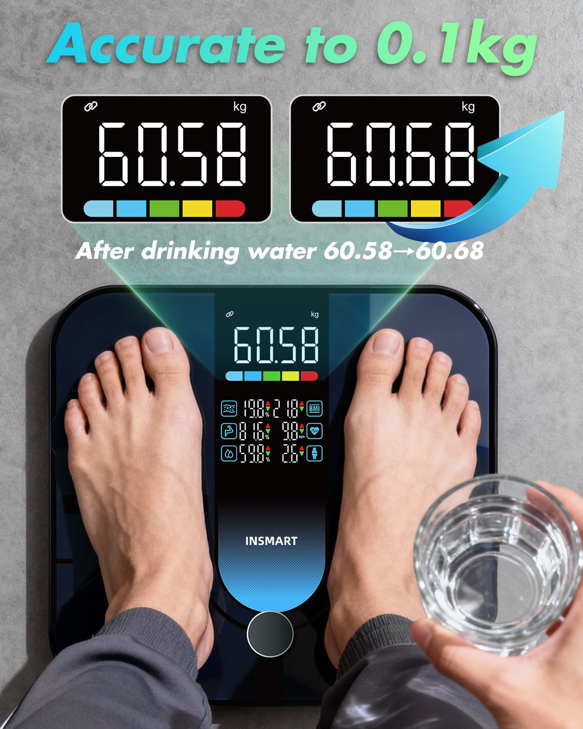 Smart Scale for Body Weight, Body Fat, BMI, 500Lbs, 7-In-1 Display