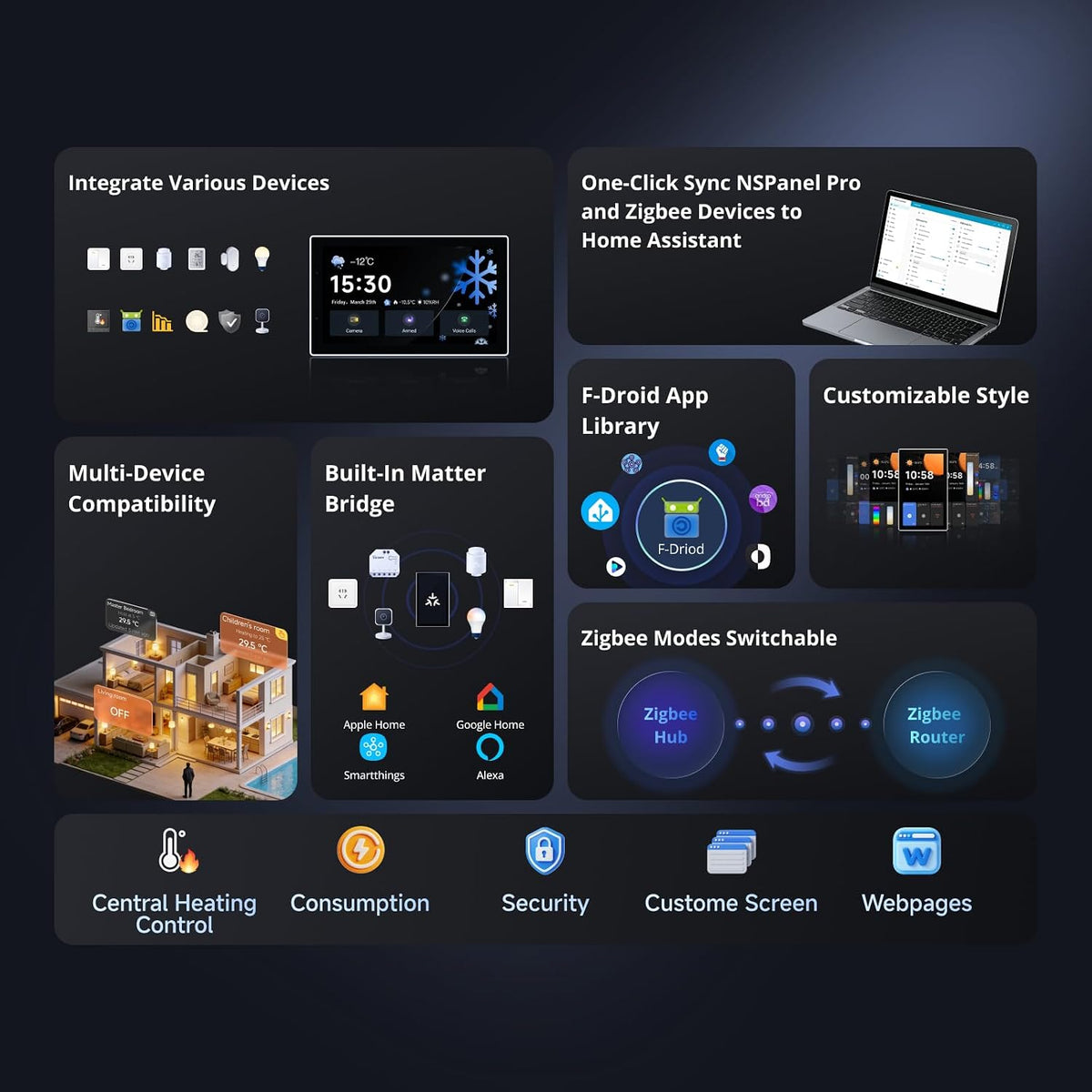 Transform Your Home with the SONOFF Nspanel Pro 120 Intelligent Control Panel