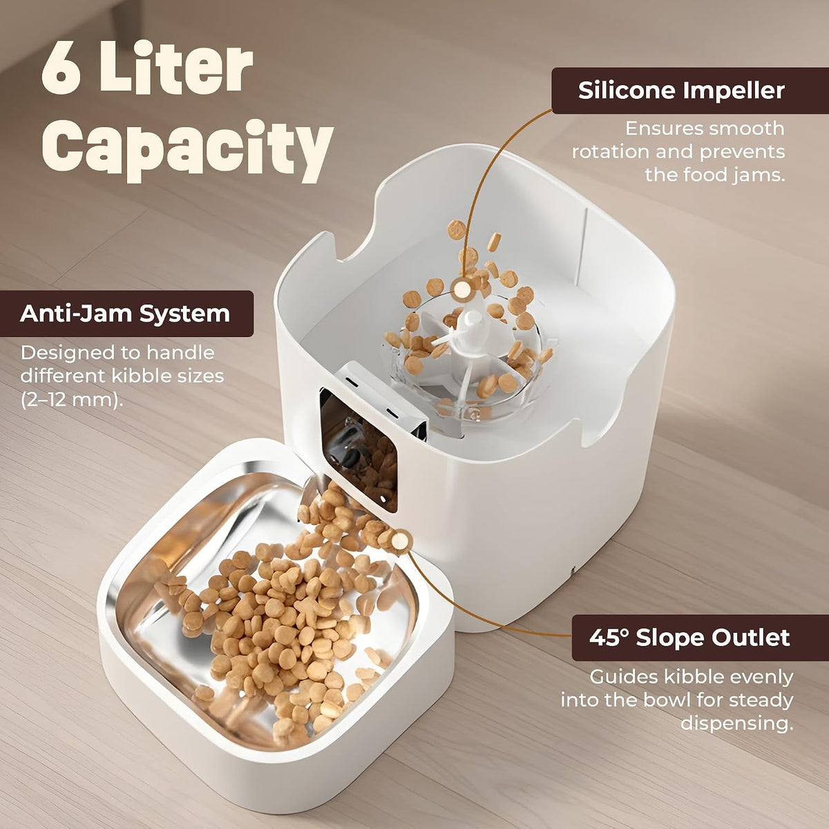 Revolutionize Your Pet Care with the Tailteddy Smart Automatic Cat Feeder – WiFi-Enabled, Dual Camera, and AI Detection for Hassle-Free Feeding!