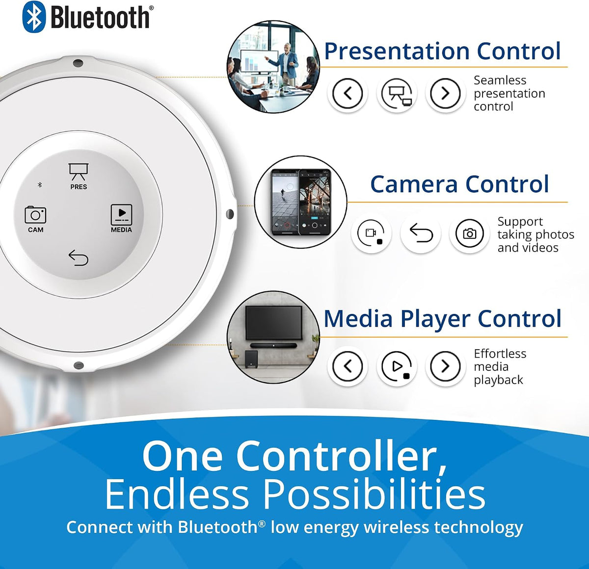 Revolutionize Your Home Automation with the Snow Pearl Smart Home Controller - Bluetooth Enabled, Compatible with Alexa, Google Home, and More!